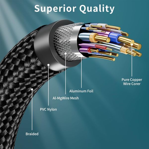 Cable largo HDMI 2.1 de 30 pies 8K 60 Hz Caja Danada 99999900291606 1.4